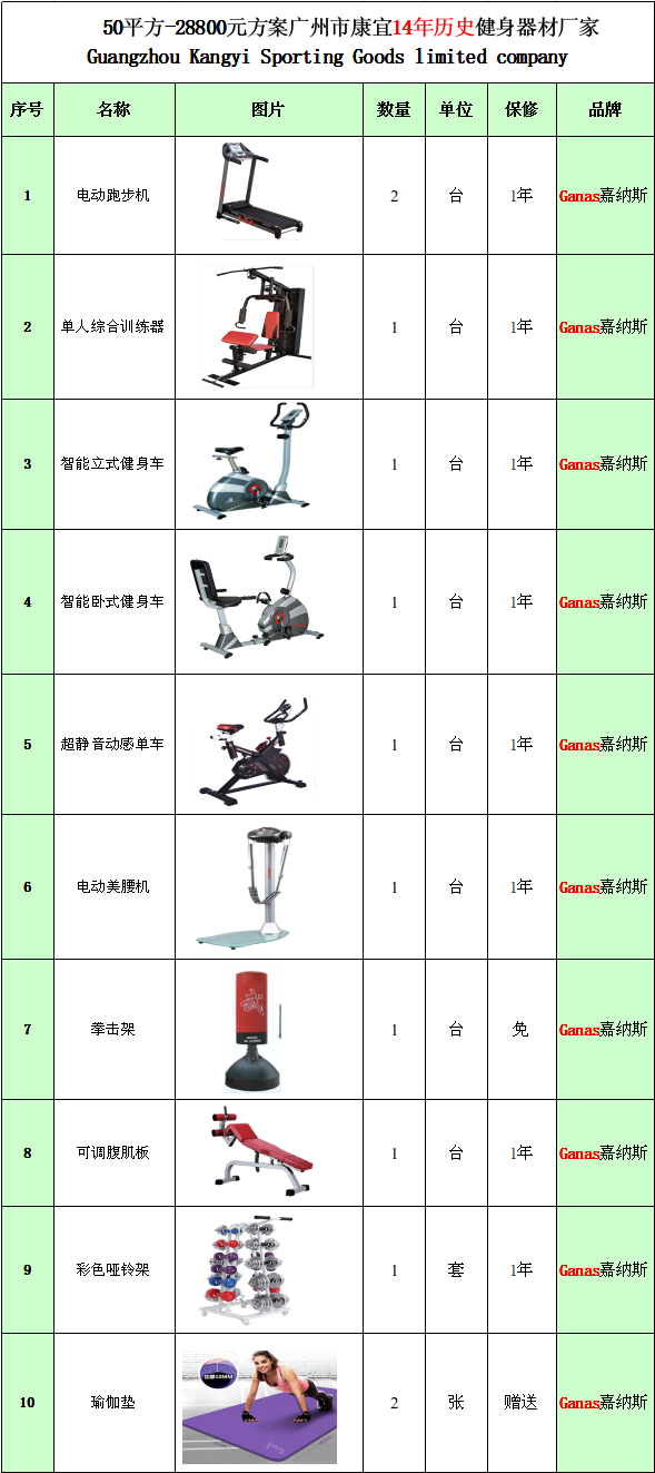 泡芙短视频污黄APP网站下载健身房