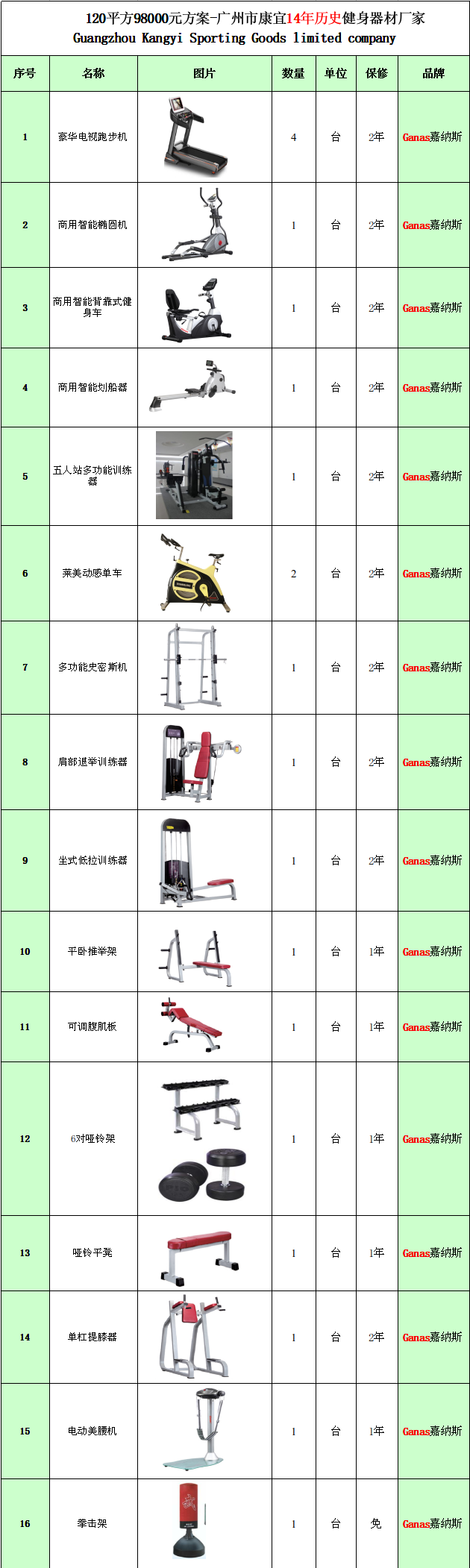 泡芙短视频APP下载官方苹果版健身房