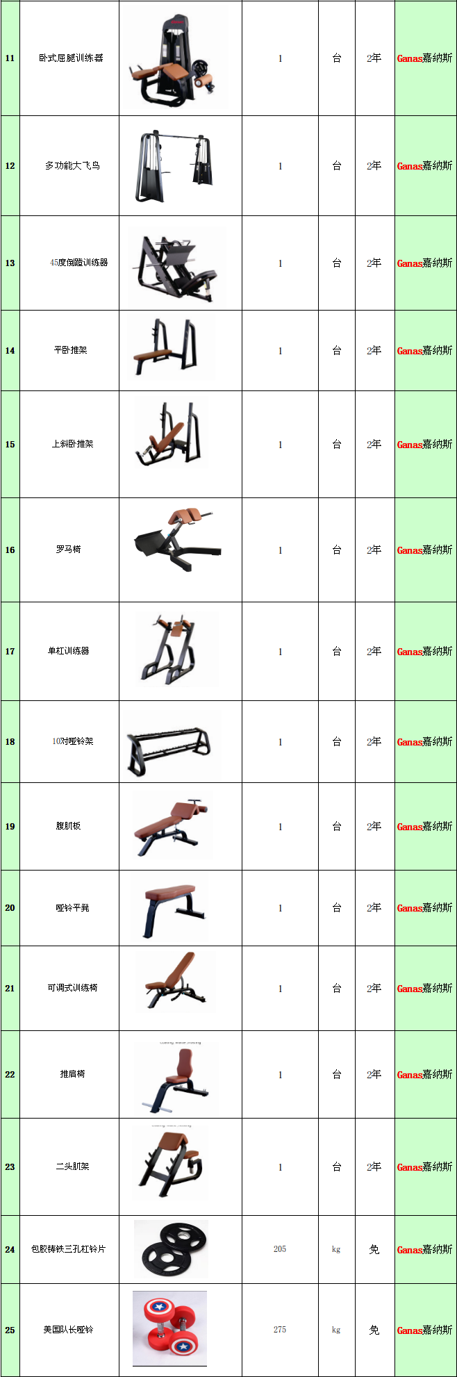 泡芙视频免费观看网健身器材,泡芙短视频轻量版IOS健身房,健身俱樂部,健身泡芙短视频APP下载官方苹果版
