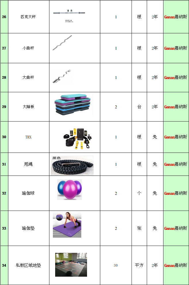 泡芙视频免费观看网健身器材,泡芙短视频轻量版IOS健身房,健身俱樂部,健身泡芙短视频APP下载官方苹果版