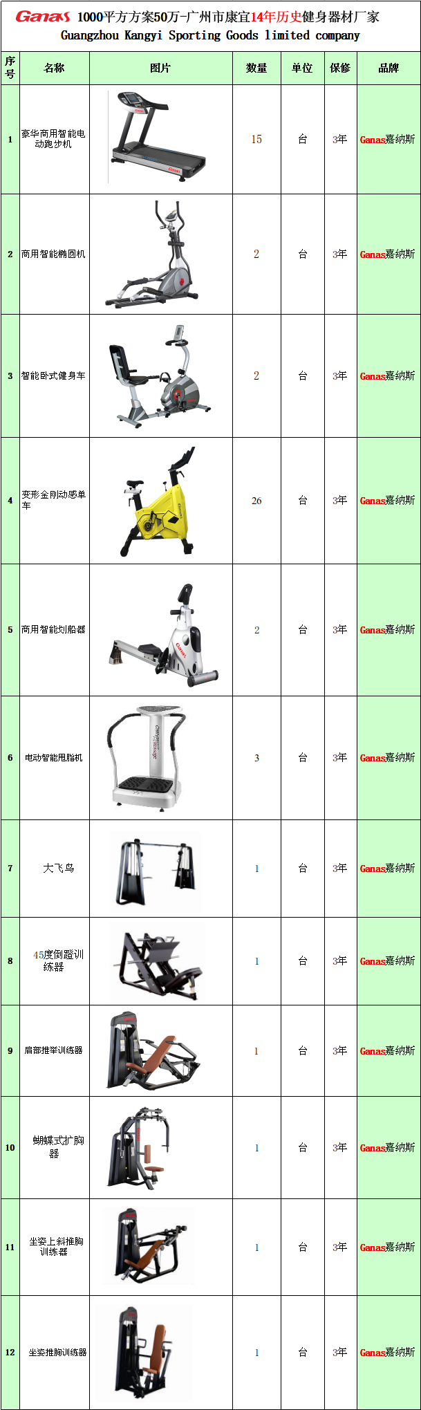 健身器材,健身器材套餐,泡芙短视频轻量版IOS健身房,健身俱樂部,泡芙视频免费观看网健身房器材廠家