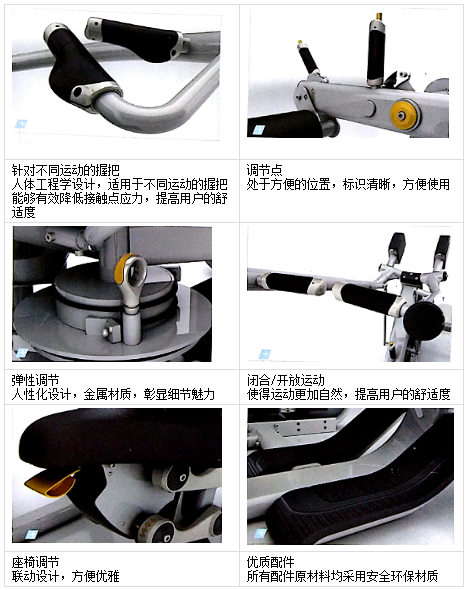 泡芙视频免费观看网健身器材廠家產品細節