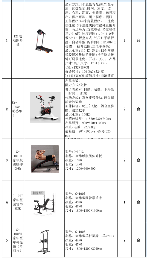 清遠職業技術學院健身房清單 清遠職業技術學院健身房清單