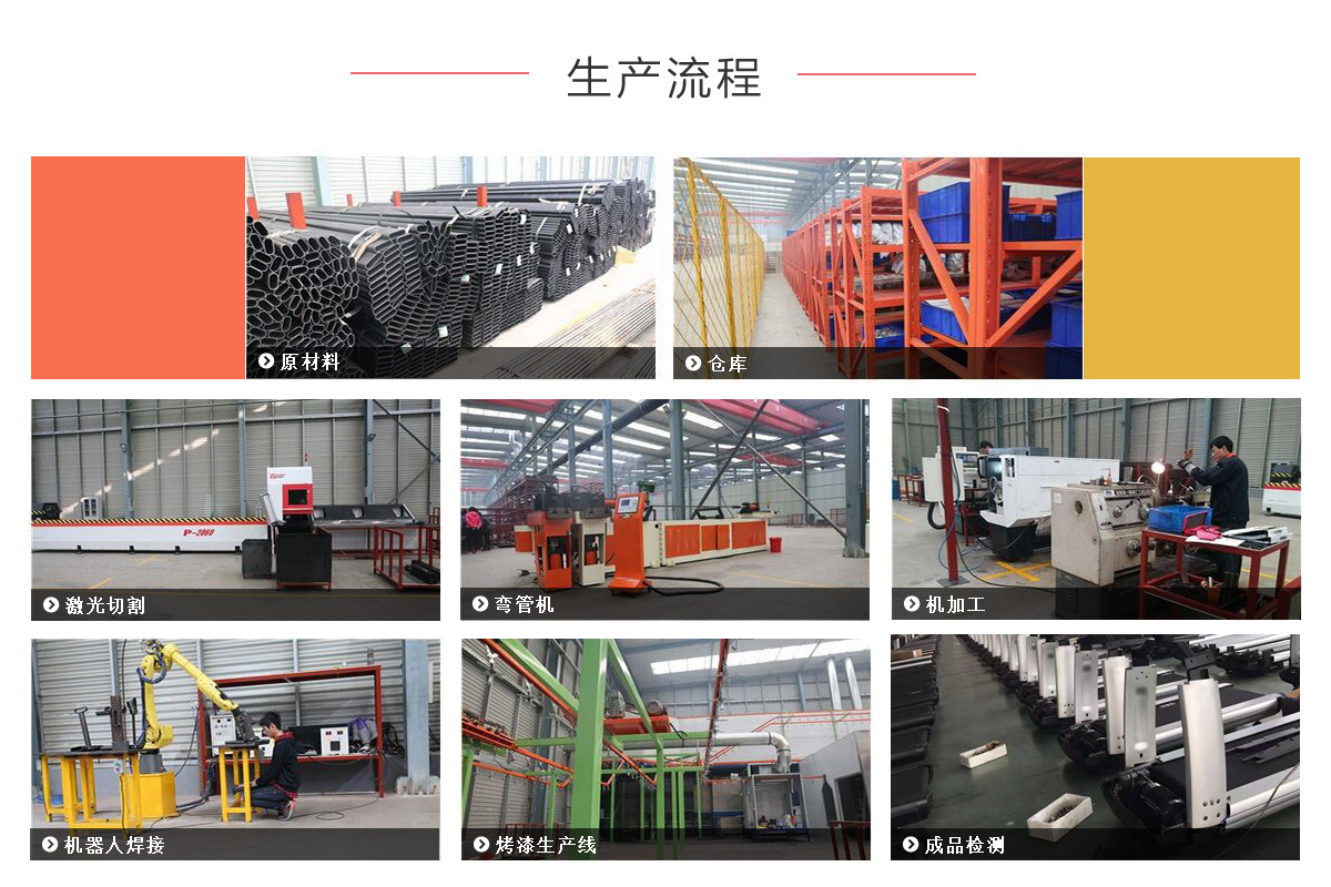 健身器材這樣生產，不是哪家都能做到